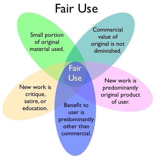 fair-use_med_hr